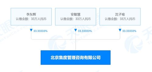 集度汽車跨界布局，在京成立管理咨詢公司涉足農(nóng)業(yè)科研